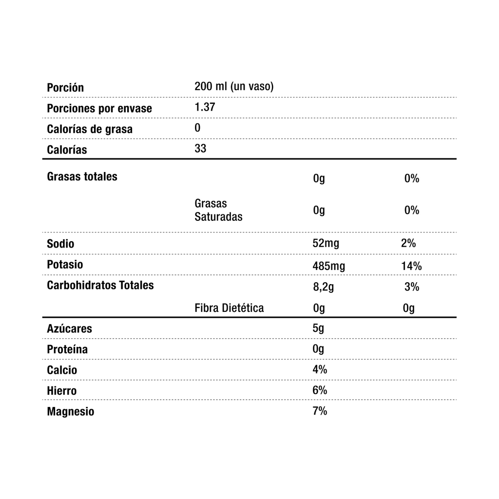 Agua de Coco 100% Natural