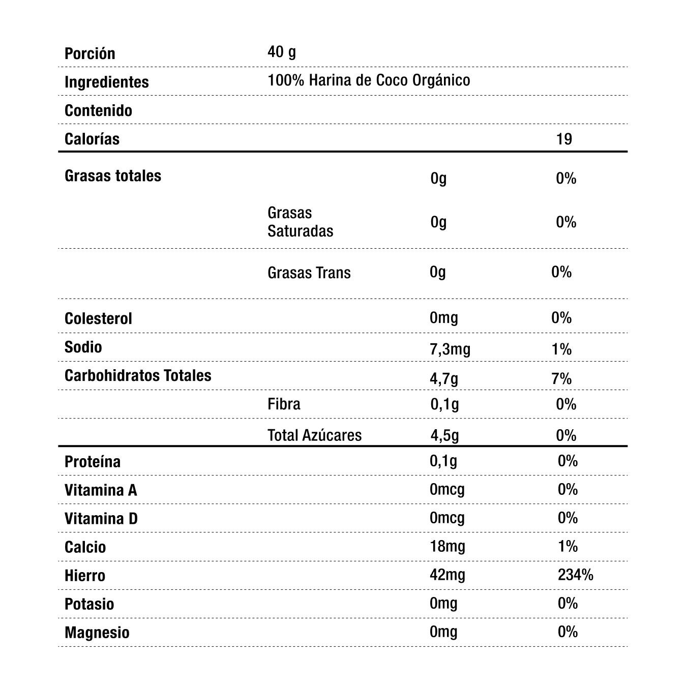 Harina de Coco Orgánico