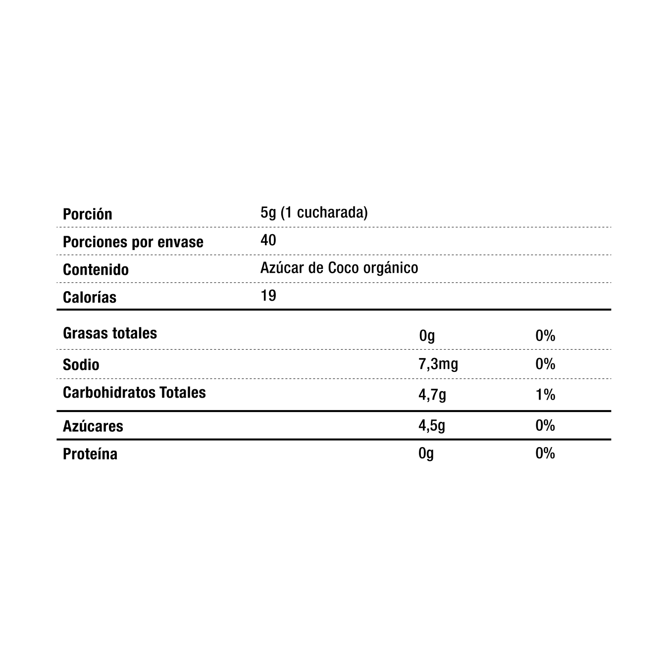 Azúcar de Coco Orgánico 200GR