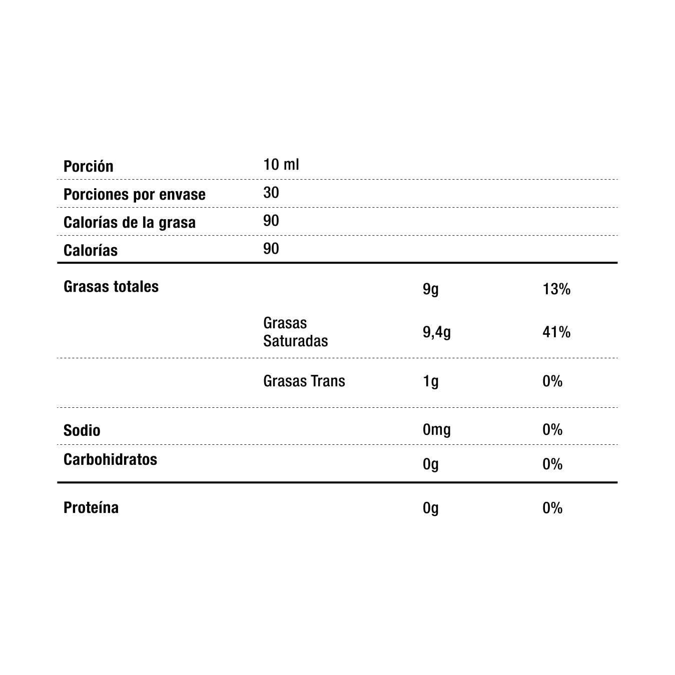 Aceite de Coco Virgen 300ML