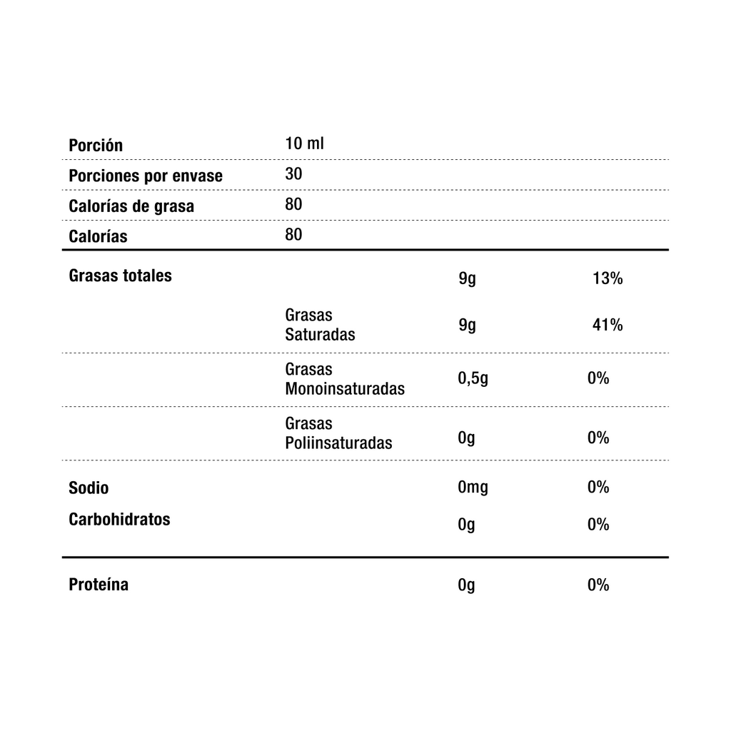 Aceite de Coco sin olor y sin sabor 300 ML