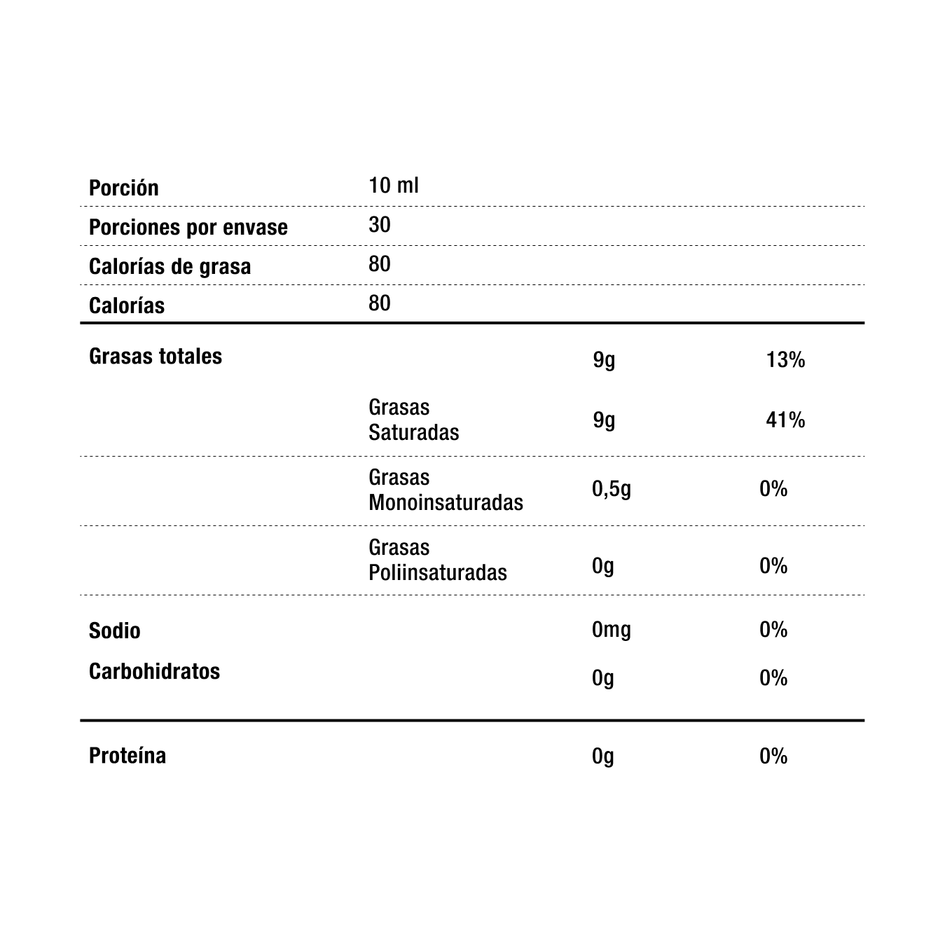 Aceite de Coco sin olor y sin sabor 300 ML