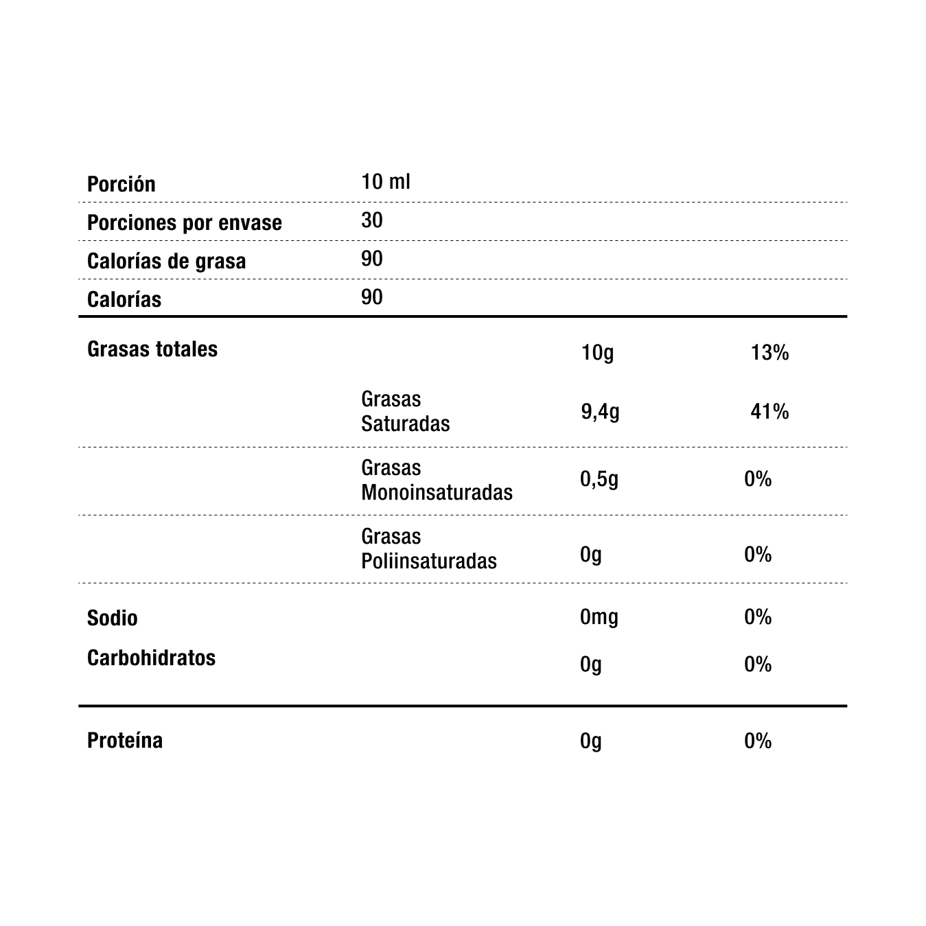 Aceite de Coco Orgánico Virgen