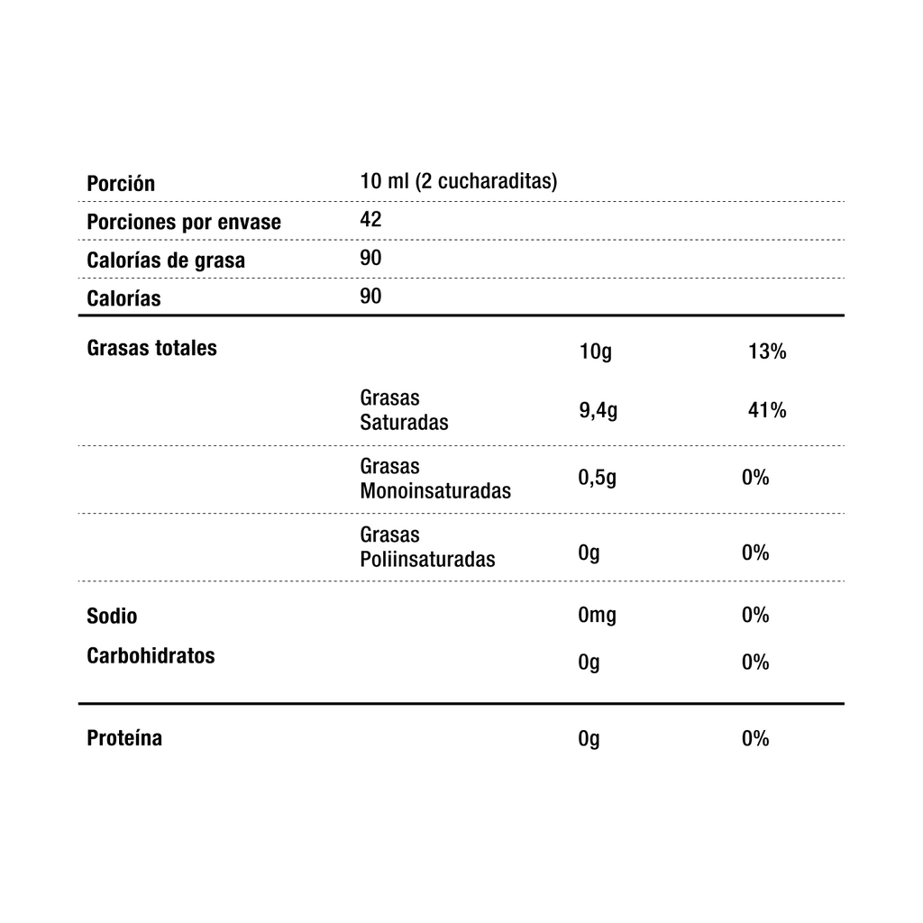 Aceite de Coco Orgánico Virgen 420ML