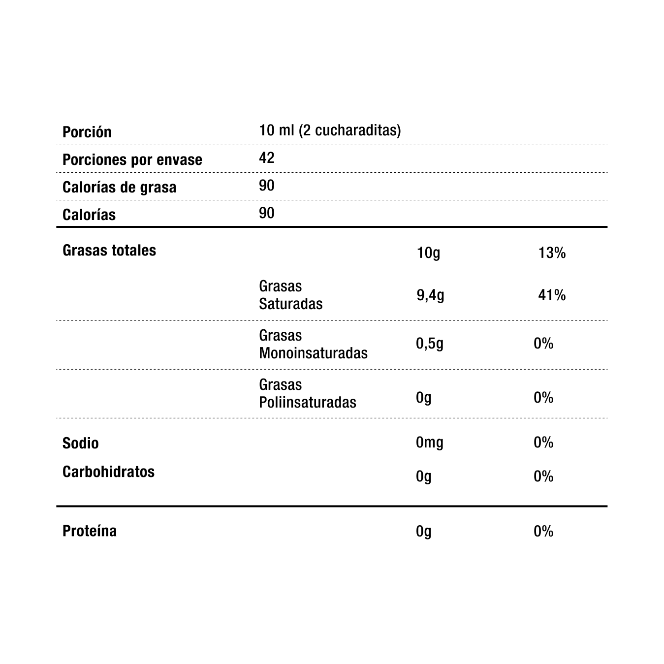 Aceite de Coco Orgánico Virgen 420ML